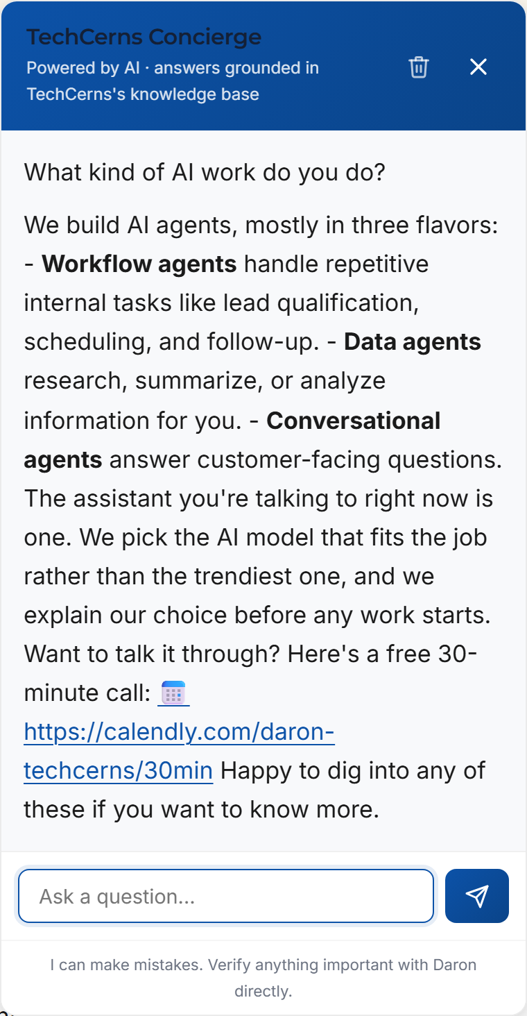 Real TechCerns Concierge conversation: visitor asks 'What kind of AI work do you do?' and the bot describes workflow, data, and conversational agents, with a 30-minute call offer.
